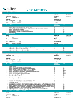 Vote Summary Report