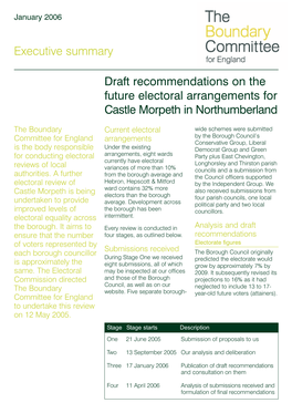 Castle Morpeth Exec Summary.Qxp