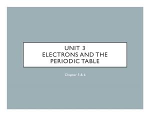 Unit 3 Electrons and the Periodic Table