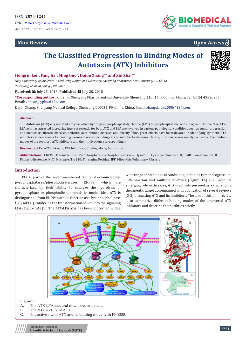 The Classified Progression in Binding Modes of Autotaxin (ATX) Inhibitors