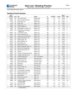 Quiz List—Reading Practice Page 1 Printed Friday, January 09, 2009 7:42:01AM School: Matt Elementary School