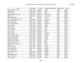 Birth Certificate Index - Dubuque County (1909-June 1921) Query 10/17/2017