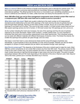 Mesh and Microns Conversion Chart and Information E-Book From