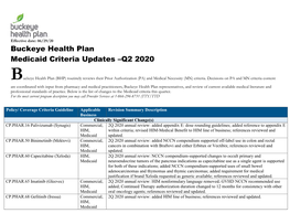 Buckeye Health Plan Medicaid Criteria Updates – Q2 2020