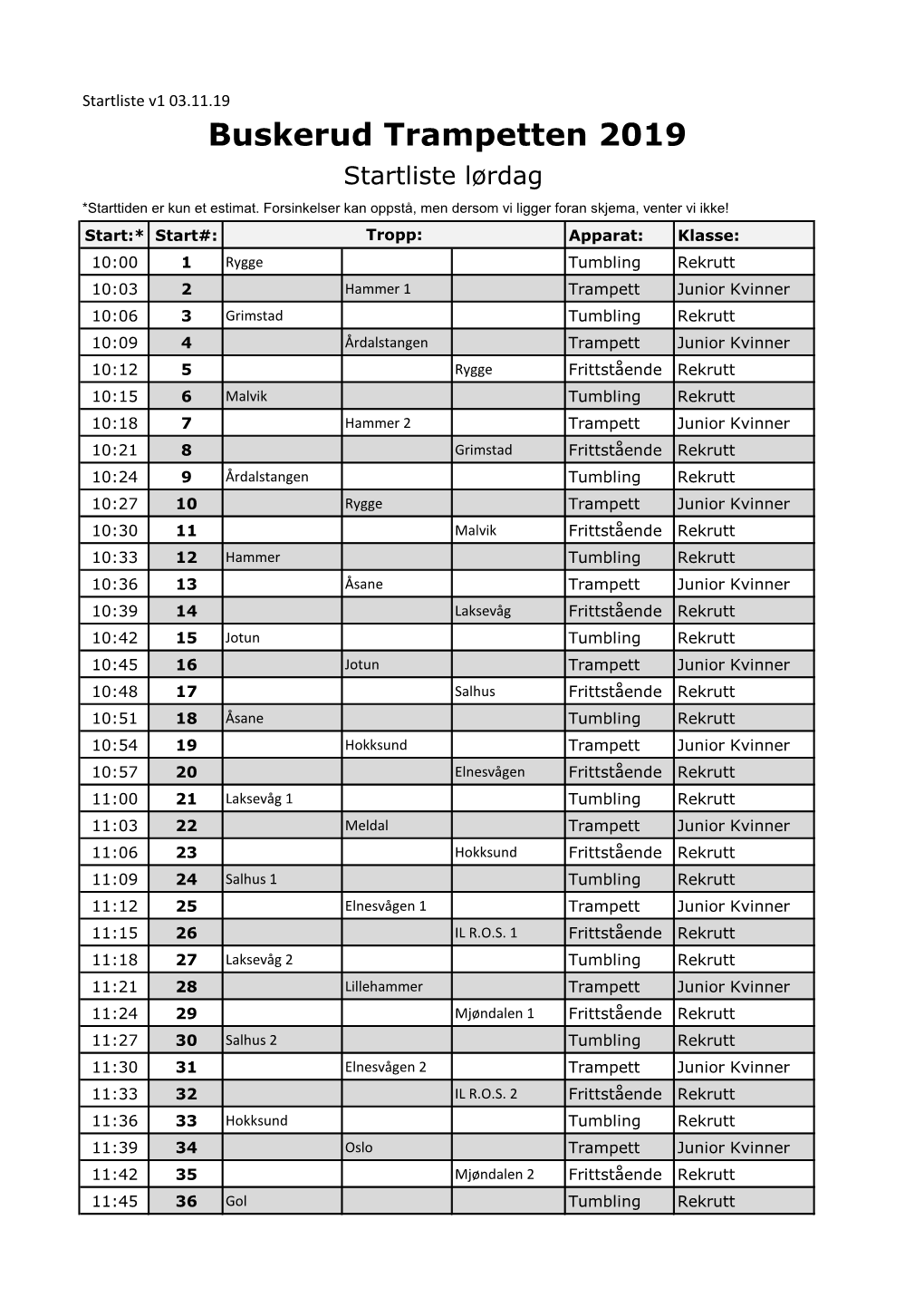 Buskerud Trampetten 2019 Startliste Lørdag *Starttiden Er Kun Et Estimat