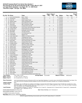 NASCAR Camping World Truck Series Race Number 3 Race
