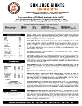 2019 Game Notes