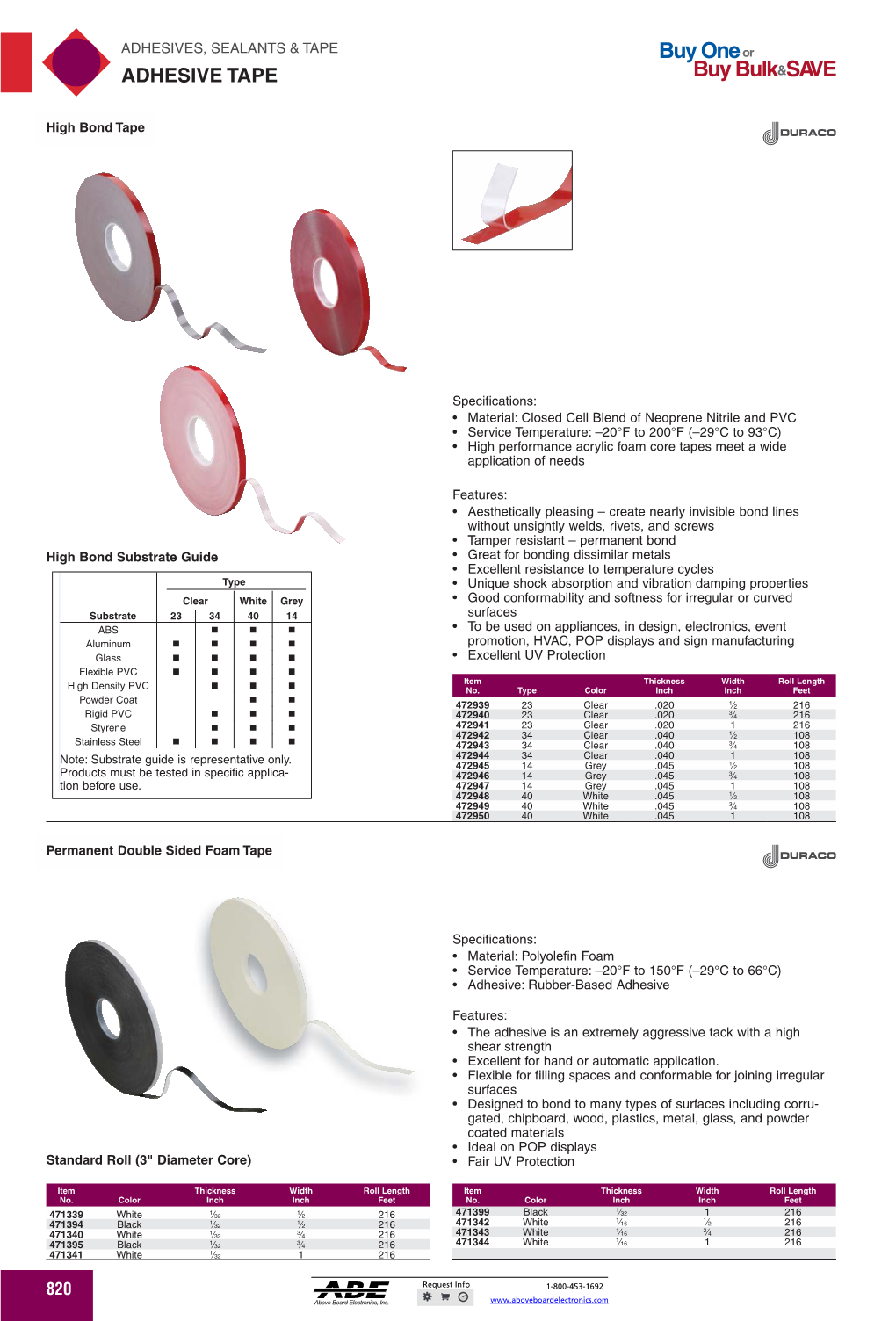 Essentra-Adhesive-Tape.Pdf