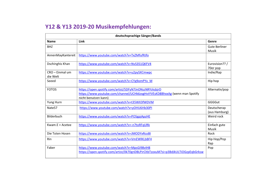 Y12 & Y13 2019-20 Musikempfehlungen