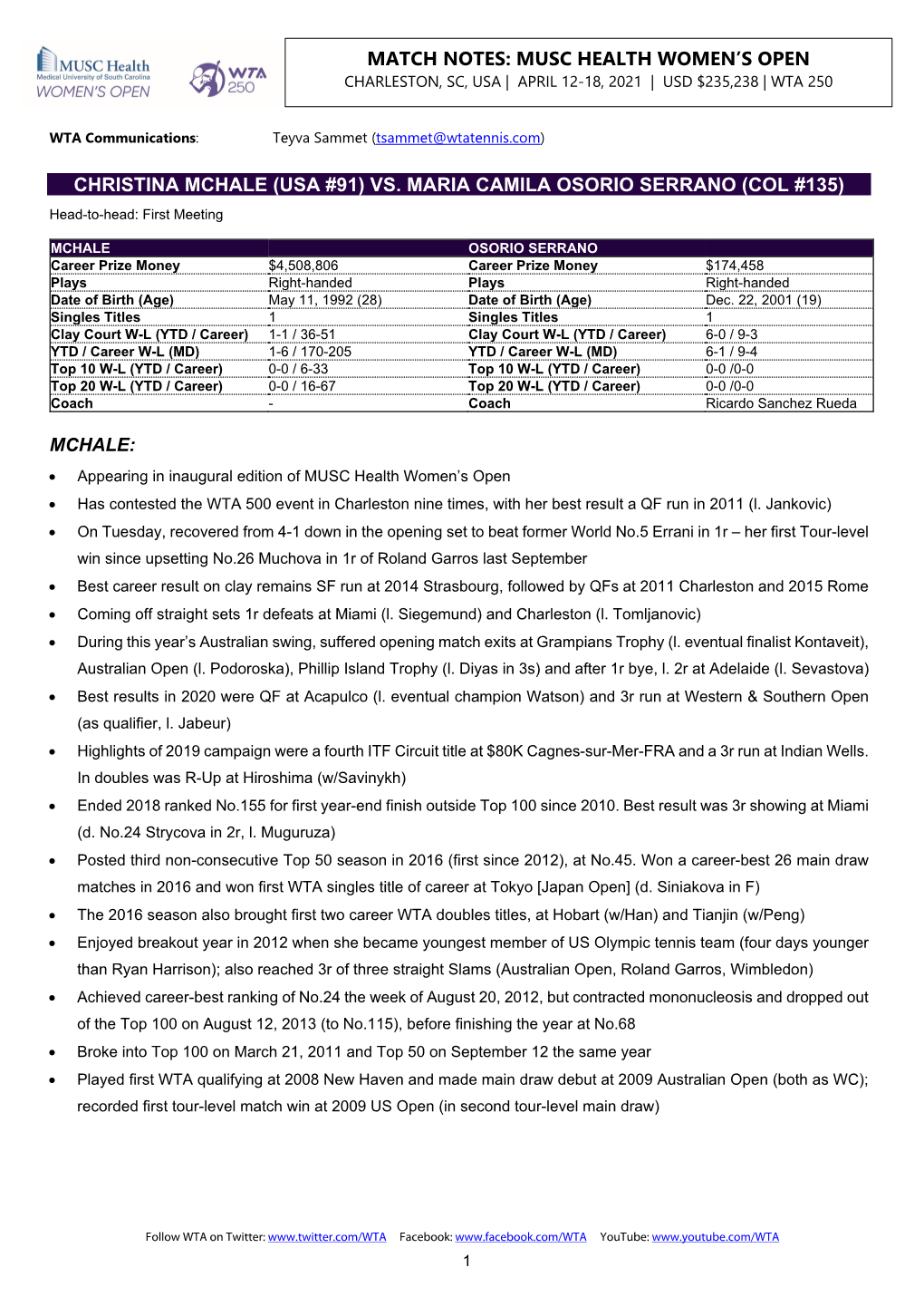 Match Notes: Musc Health Women's Open