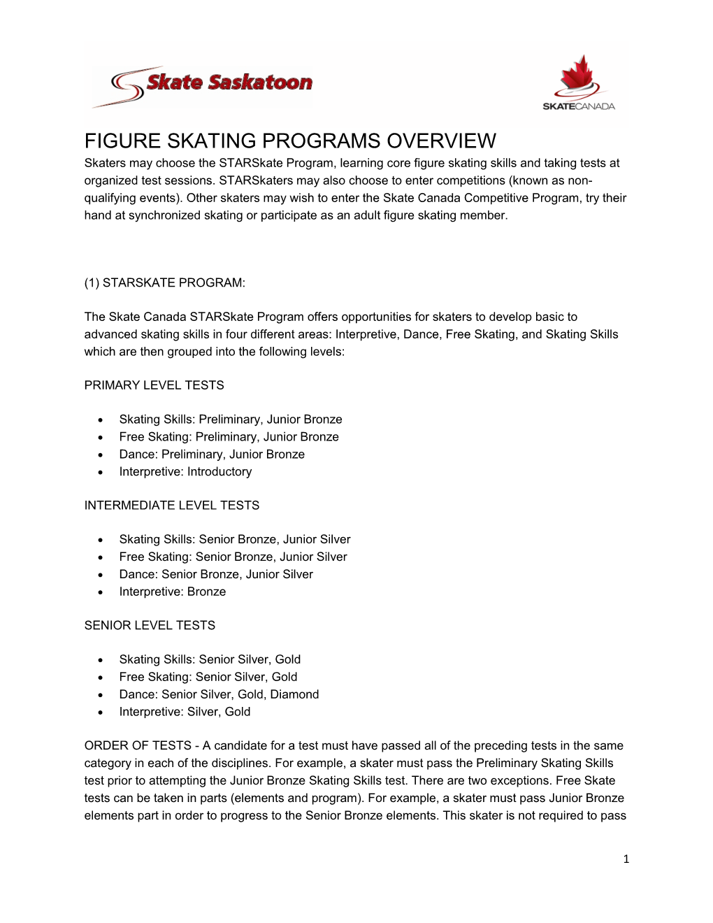 FIGURE SKATING PROGRAMS OVERVIEW Skaters May Choose the Starskate Program, Learning Core Figure Skating Skills and Taking Tests at Organized Test Sessions