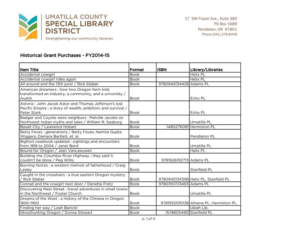 Historical Grant Purchases - FY2014-15