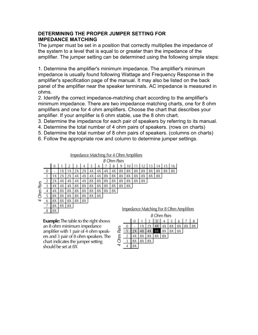 Determining the Proper Jumper Setting