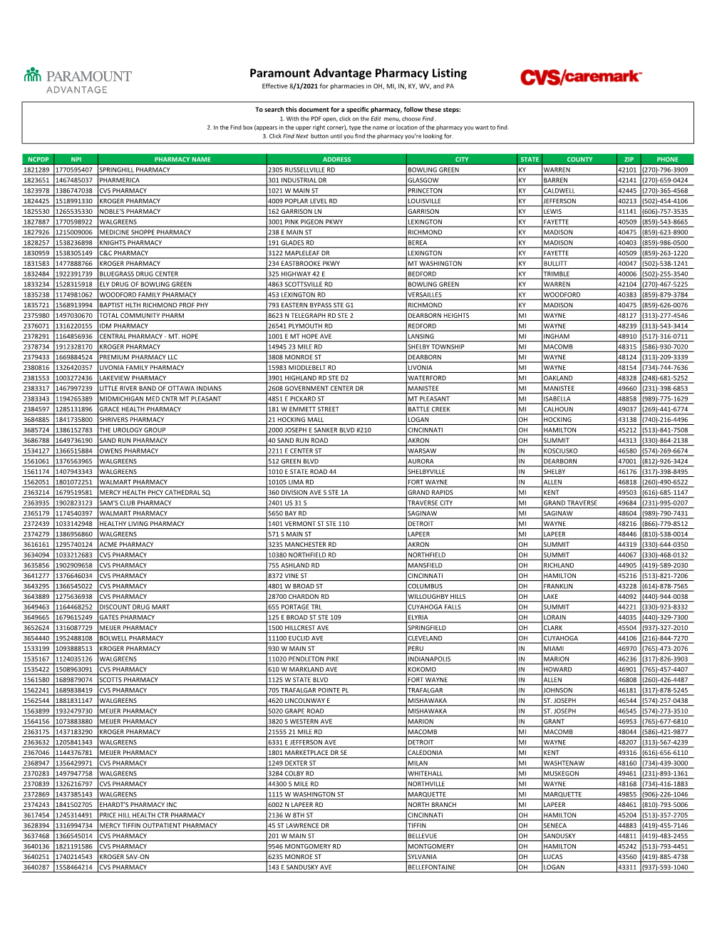 Paramount Advantage Pharmacy Listing Effective 8/1/2021 for Pharmacies in OH, MI, IN, KY, WV, and PA