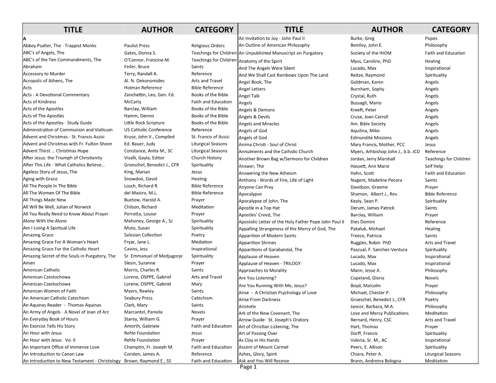 Title Author Category