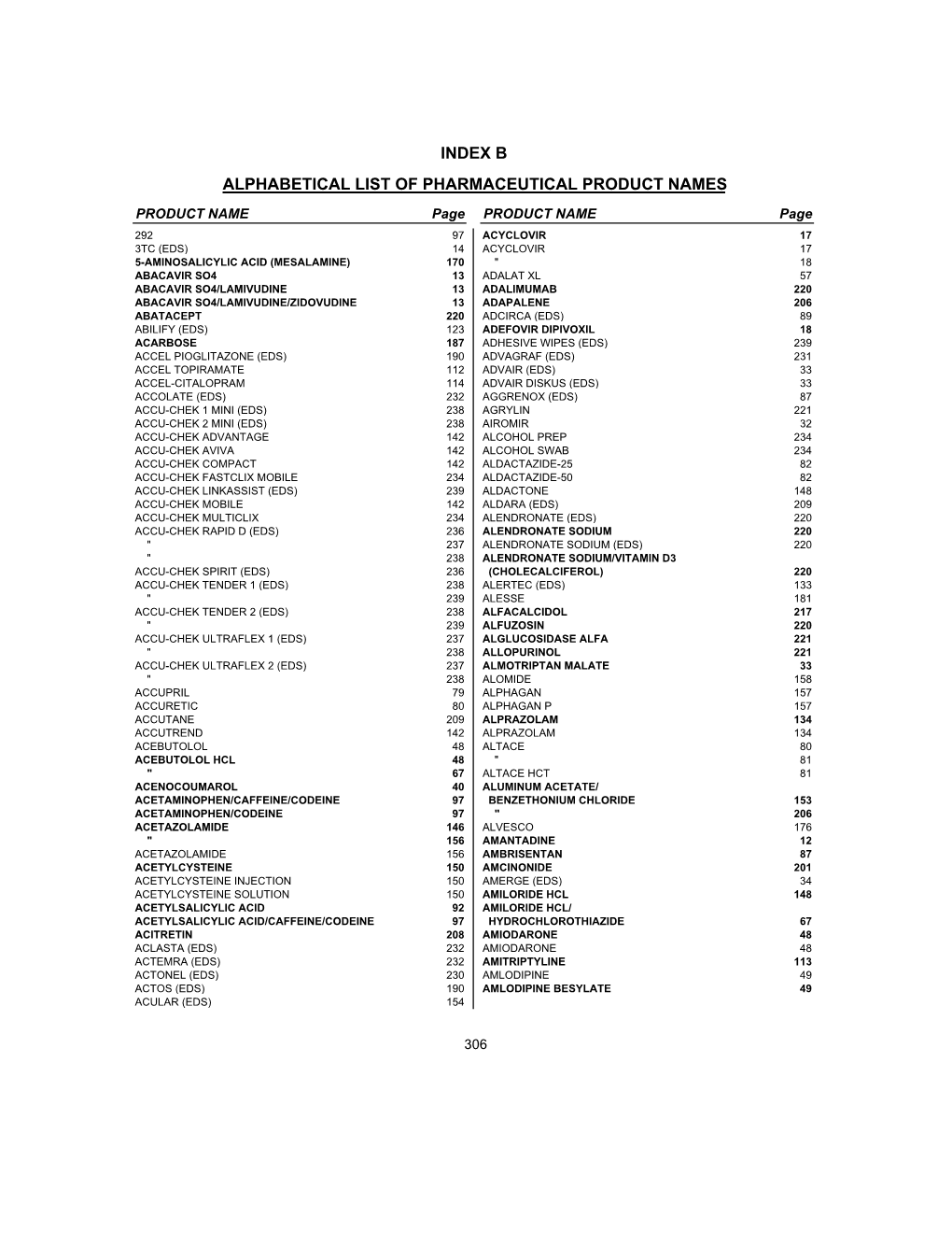 Index B Alphabetical List of Pharmaceutical Product Names