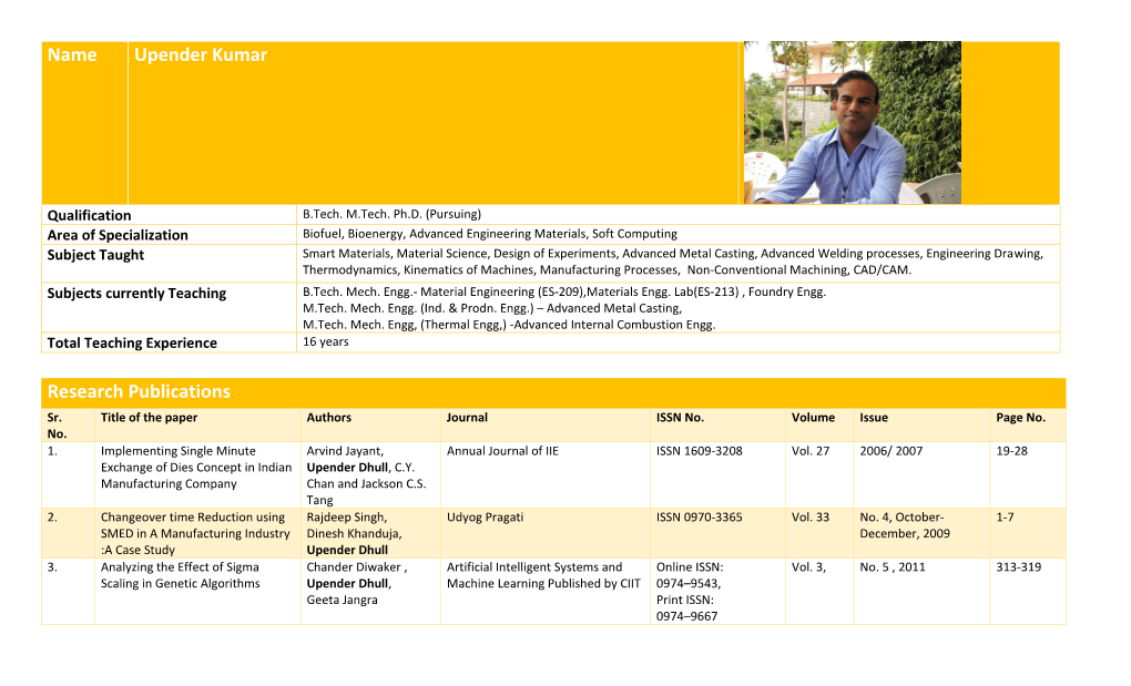 Name Upender Kumar Research Publications