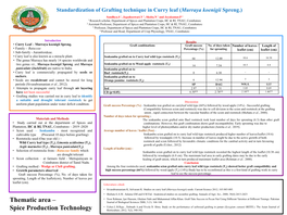 Standardization of Grafting Technique in Curry Leaf (Murraya Koenigii