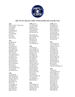 THE NFL on CBS ALL-TIME ANNOUNCERS LIST (Year-By-Year)