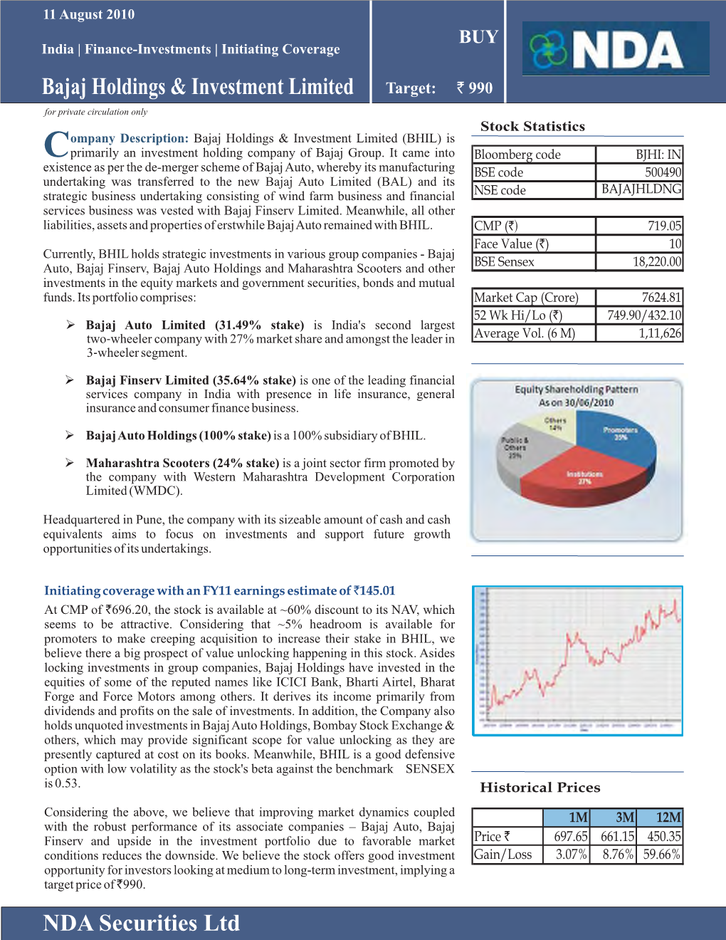 Bajaj Holdings & Investment Limited NDA Securities