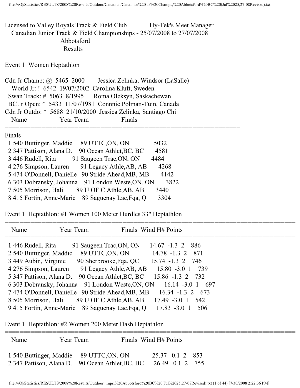 RESULTS/2008%20Results/Outdoor/Canadian/Cana...Ior%20TF%20Champs,%20Abbotsford%20BC%20(Jul%2025,27-08Revised).Txt