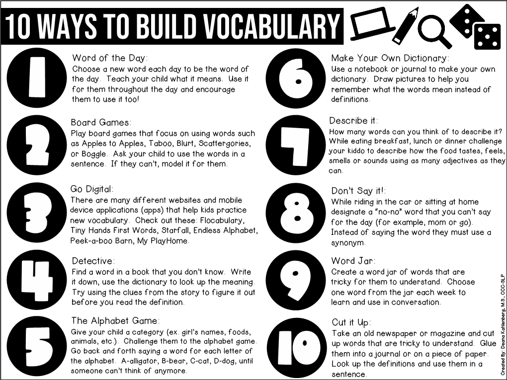 10 Ways to Build Vocabulary Word of the Day: Make Your Own Dictionary: Choose a New Word Each Day to Be the Word of Use a Notebook Or Journal to Make Your Own the Day