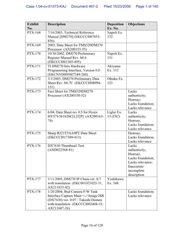 Page 16 of 128 Exhibit No. Description Deposition