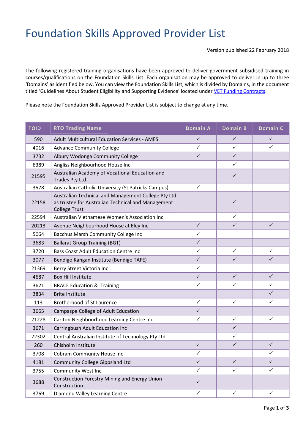 Foundation Skills Approved Provider List