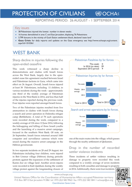 PROTECTION of CIVILIANS Opt REPORTING PERIOD: 26 AUGUST - 1 SEPTEMBER 2014