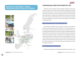 Eurotest 2012: “Bike Sharing”, Sistemi Di Condivisione Di