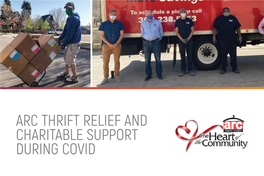 Covid Relief Support