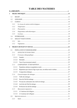Table Des Matieres La Region…………………………………………………….…………………..……………….1 1 Milieu Physique