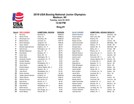 2019 USA Boxing National Junior Olympics Madison, WI Tuesday, June 25, 2019 12:00 PM Ring #1
