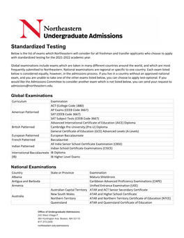 FA21 International Exams List