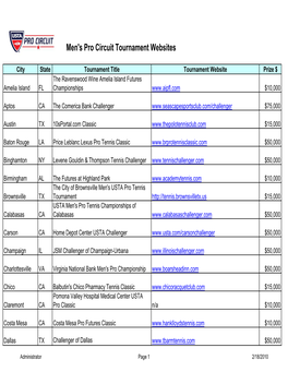 Men's Pro Circuit Tournament Websites