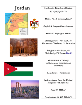 Jordan Hashemite Kingdom of Jordan ﺔﻛﻠﻣﻣﻟا درﻷا ﻧ ﯾ ﺔ ﺔﯾﻣﺷﺎﮭﻟا