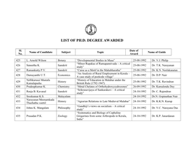 List of Ph.D. Degree Awarded