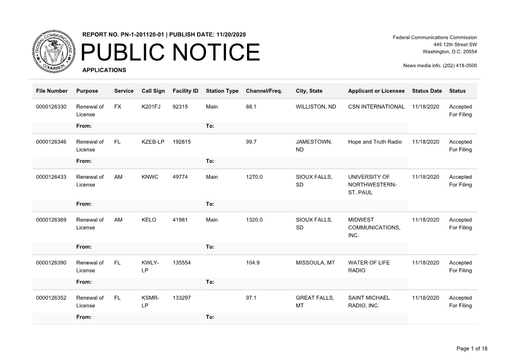 Public Notice &gt;&gt; Licensing and Management System Admin &gt;&gt;