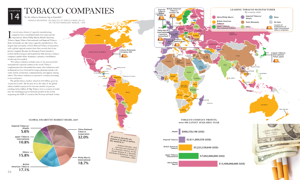 Chapter 14. Tobacco Companies.Pdf