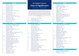 Children's Services Days of Significance