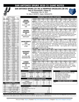 Spurs 2020-21 Game Notes