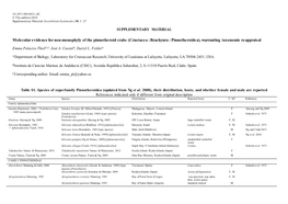 Crustacea : Brachyura : Pinnotheroidea), Warranting Taxonomic Reappraisal Emma Palacios Theila,C, José A