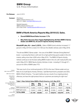 BMW Group U.S