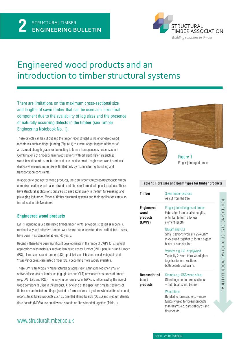 Engineered Wood Products and an Introduction to Timber Structural Systems