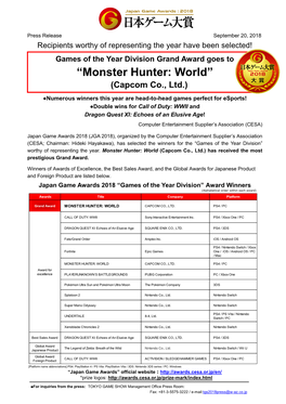 “Monster Hunter: World” (Capcom Co., Ltd.)