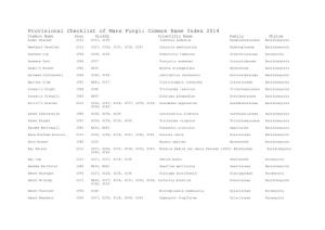 Provisional Checklist of Manx Fungi: Common Name Index 2014