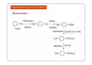 P-Aminobenzoic Acid Derivatives Benzocaine