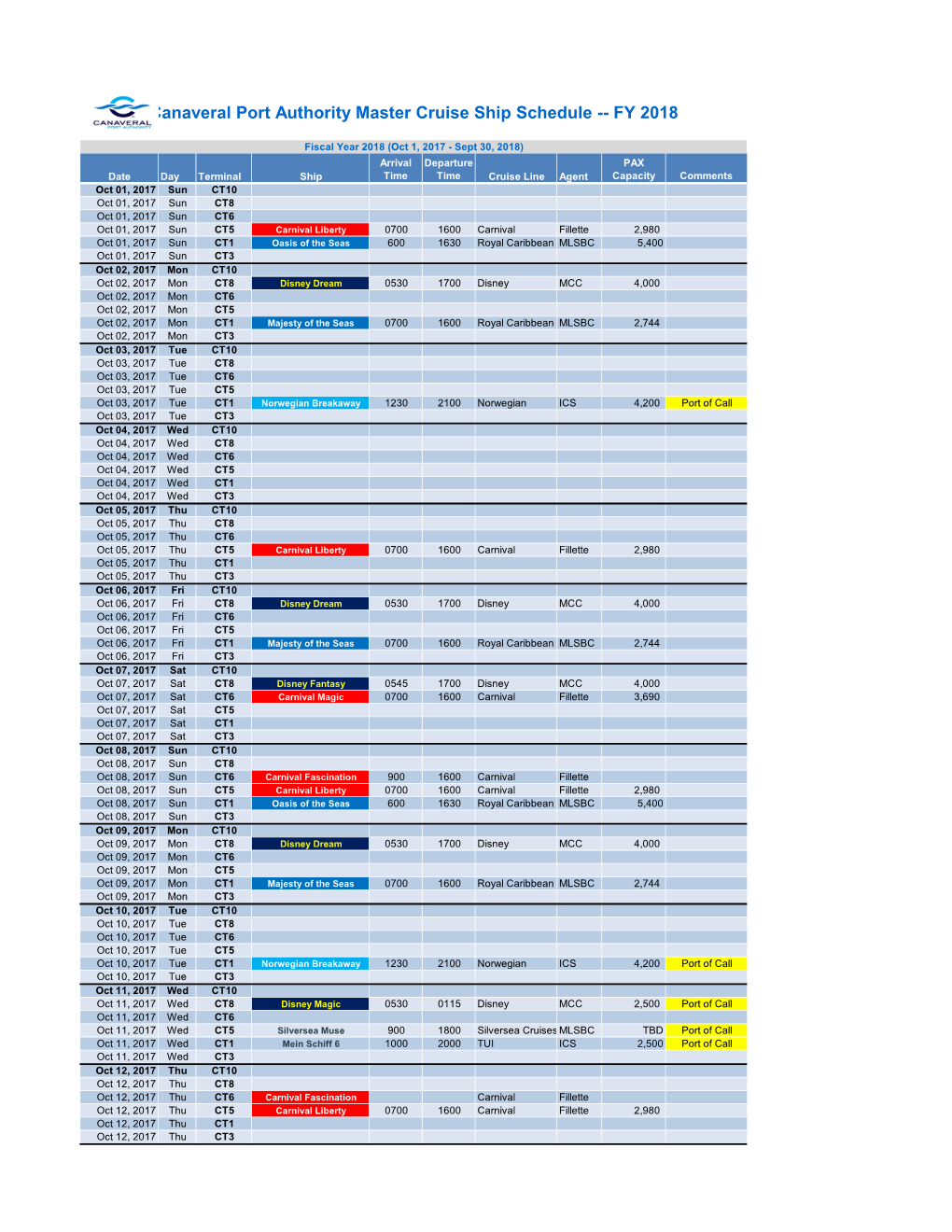 port canaveral master cruise schedule