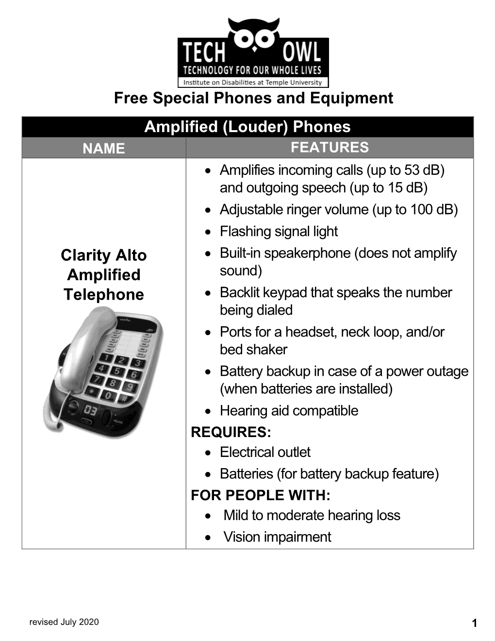 Phones Clarity Alto Amplified Telephone