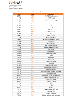 Date Code Company 20-Feb A2M the A2 Milk Company 7-Feb AGL AGL